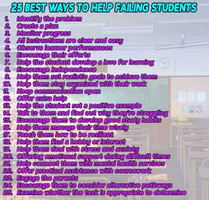 25 BEST WAYS TO HELP FAILING STUDENTS