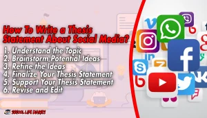 How To Write a Thesis Statement About Social Media