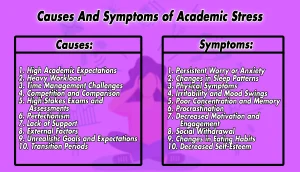 Causes And Symptoms of Academic Stress