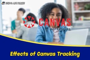 Effects of Canvas Tracking