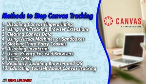Methods to Stop Canvas Tracking