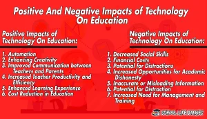 Positive And Negative Impacts of Technology On Education