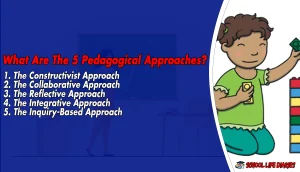What Are The 5 Pedagogical Approaches