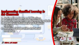 Implementing Gamified Learning in the Classroom