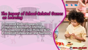 The Impact of School-Related Games on Learning