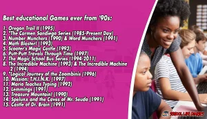 Best educational Games ever from '90s