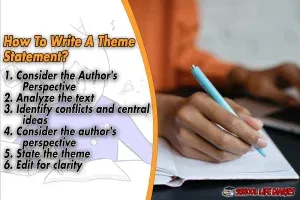 How To Write A Theme Statement