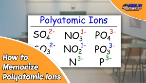 How to Memorize Polyatomic Ionss